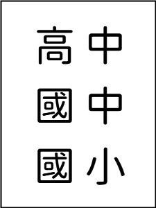 109年 艾爾雲校 國中會考總複習 公民會考搶分班 授課老師：彭誠 影音教學版(DVD版)