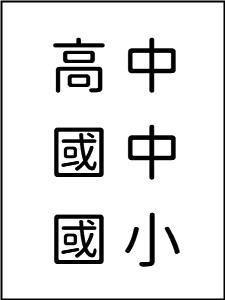 114學年上學期 國小 南一版 數學電子書(含課本、習作含解答、隨堂演練、作業簿、自學診斷評量) 3年級 教學光碟DVD版